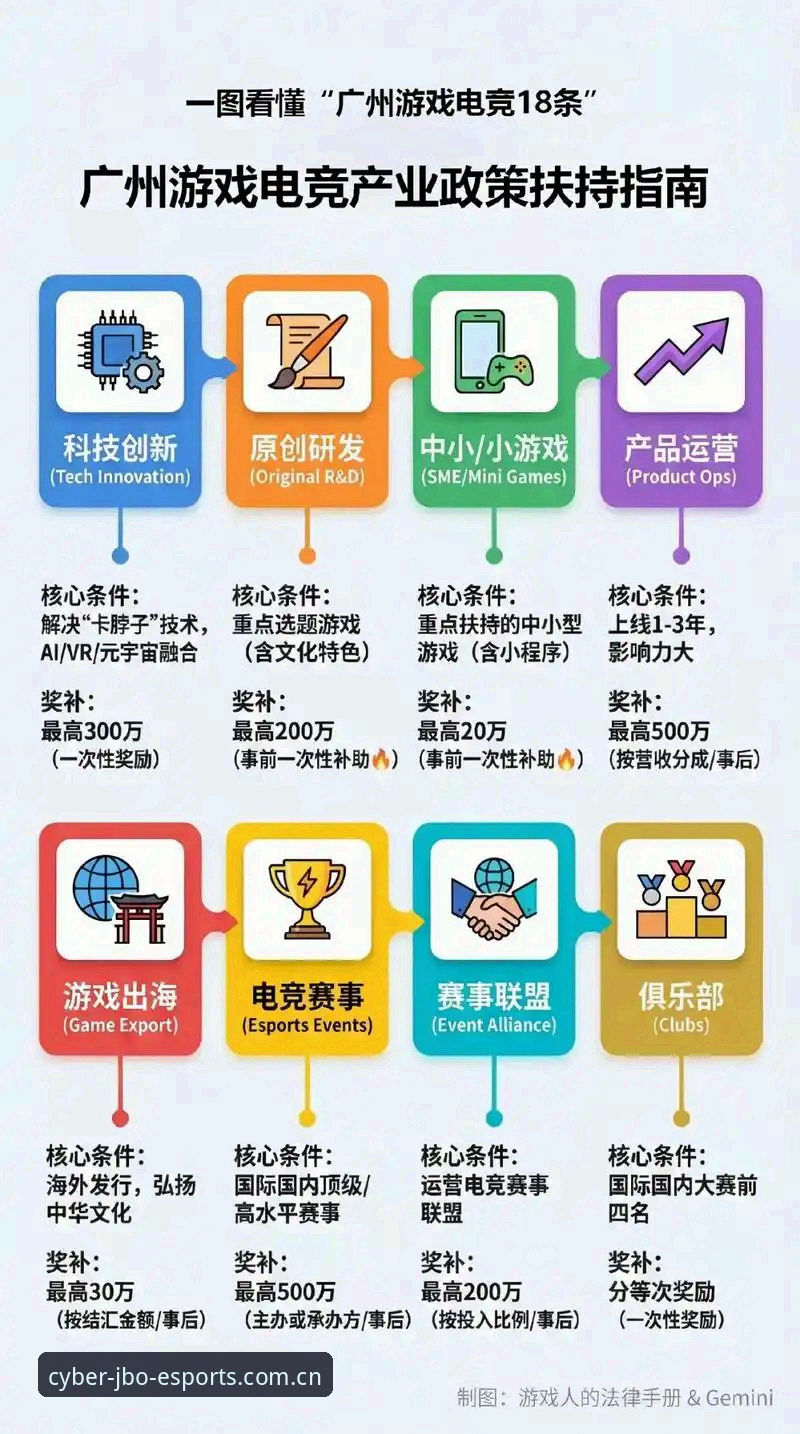 亚洲电竞博彩平台最新动态：JBO电竞娱乐如何定义行业新标准？